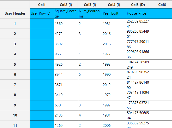 Genetic Algorithm output